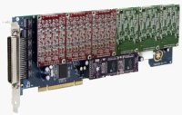 Karta pro Asterisk PBX